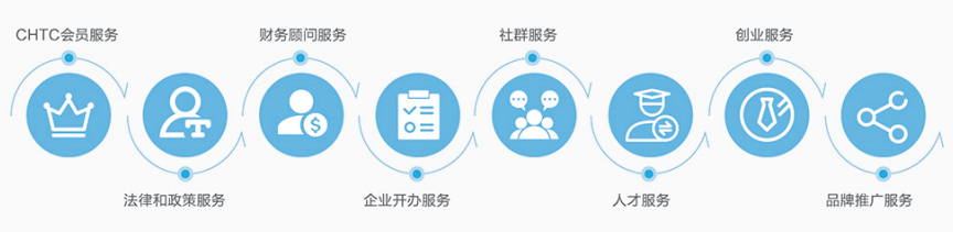 抗过敏蔬菜第一名